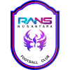 https://img.tandmsolar.com/img/football/team/4f3282f2ef15ff0fedaa73abab3eacbf.png