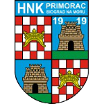 Primorac